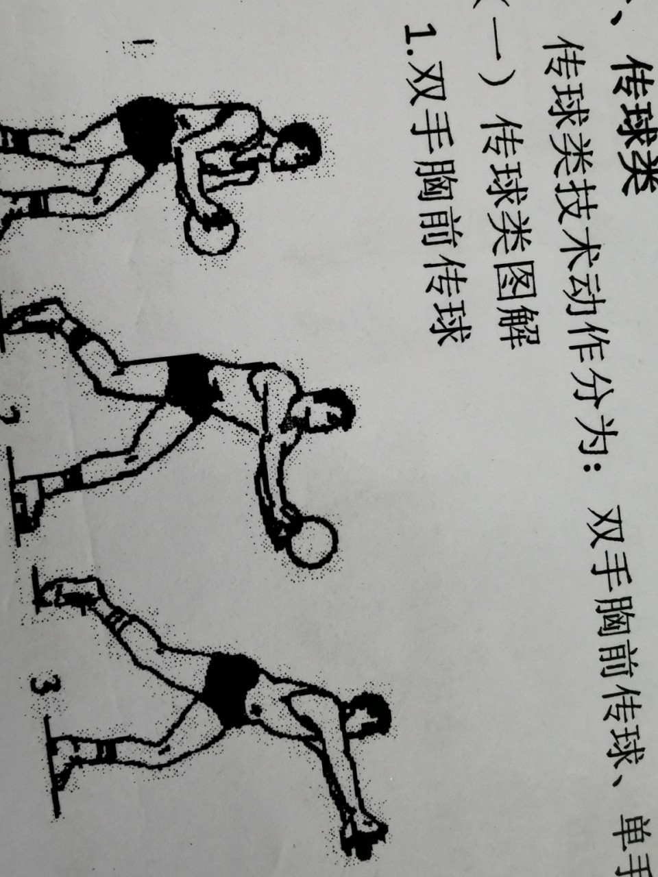 哪里能找到关于篮球传球技巧的教学视频？